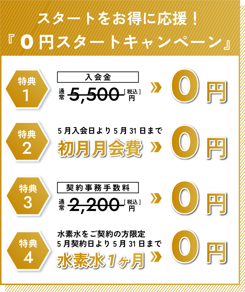 『0円スタートキャンペーン』