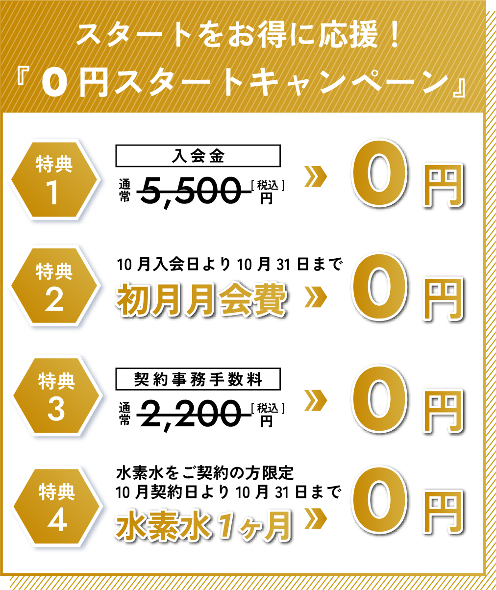 『0円スタートキャンペーン』